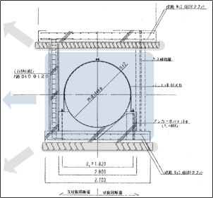 地下タンク埋設工事